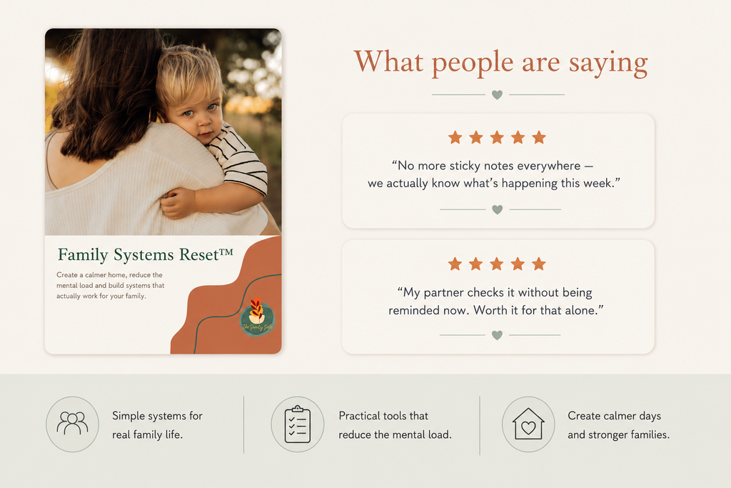 The Family Systems Reset™