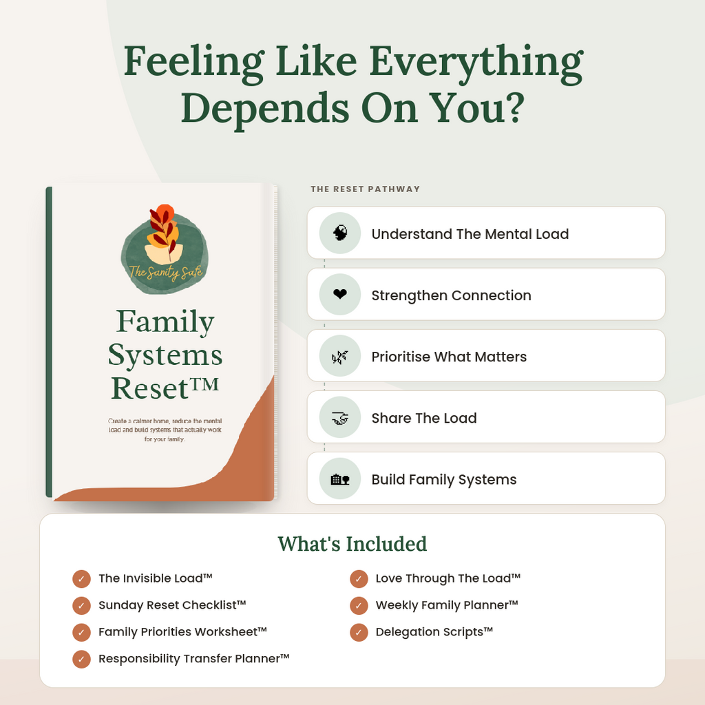 The Family Systems Reset™
